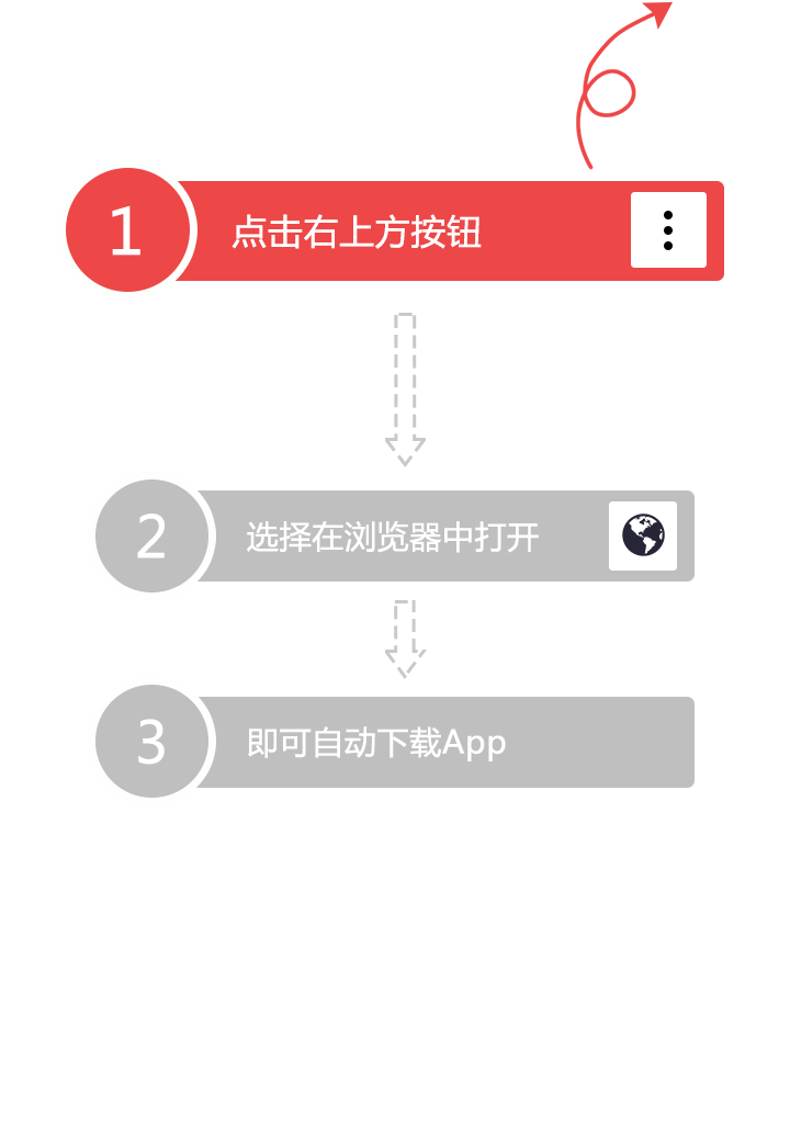 下载引导页